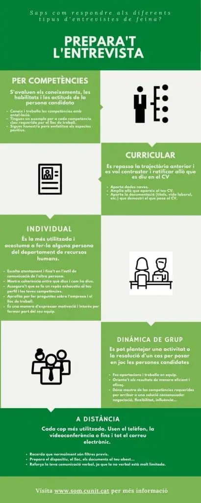 Imatgen de Entrevista de feina 5