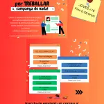 Més informació sobre l'article Càpsules formatives per a joves entre 16 i 29 anys.